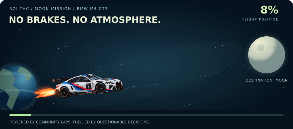 BMW M4 GT3 flying towards the Moon at an example progress of 8 percent